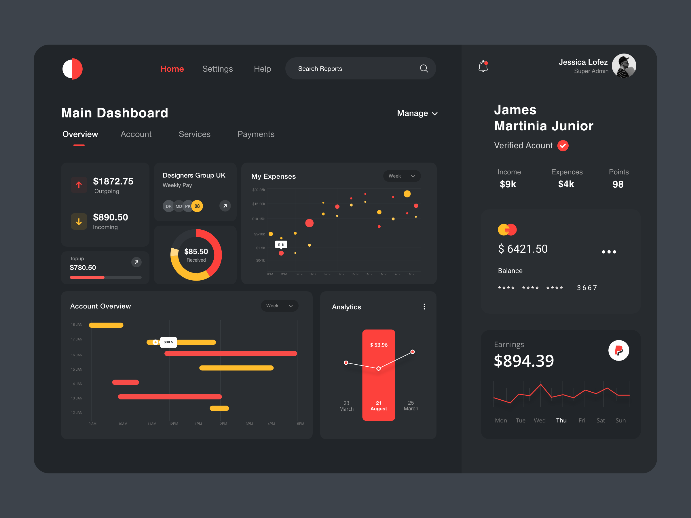 UI Inspiration 23 Examples of Dashboard Designs Graphic Design Tips