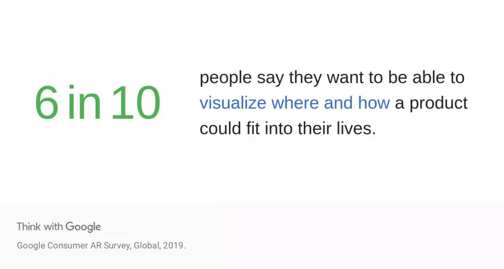 customer experience design trends