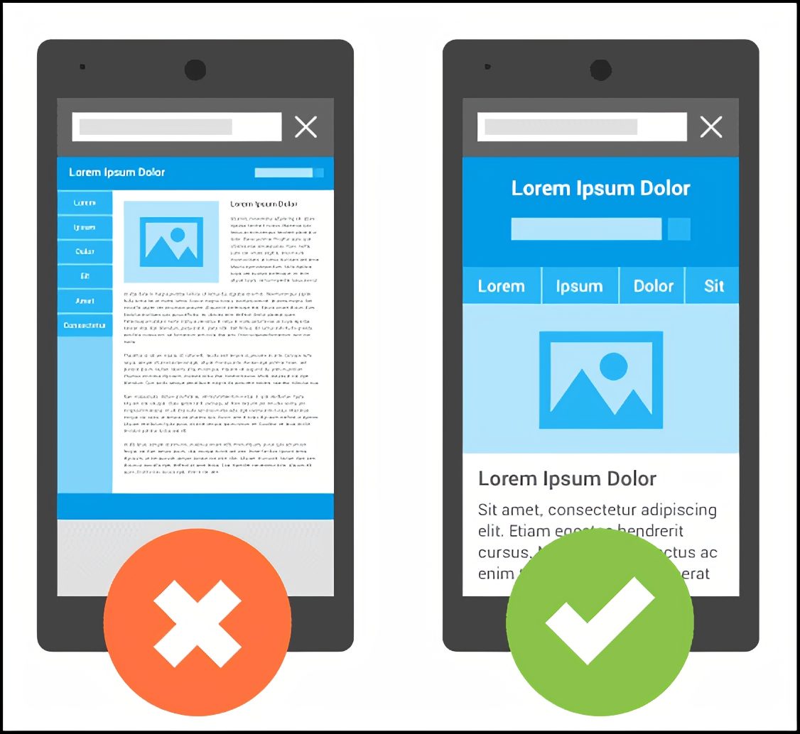 10 simple steps to make your website mobile-friendly: Mobile-friendly website example