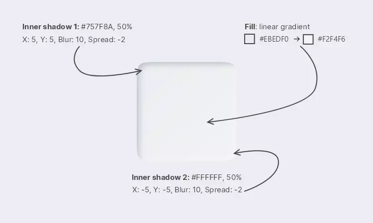 Lunacy tutorial: Neumorphism in UI design: Creating a pressed button
