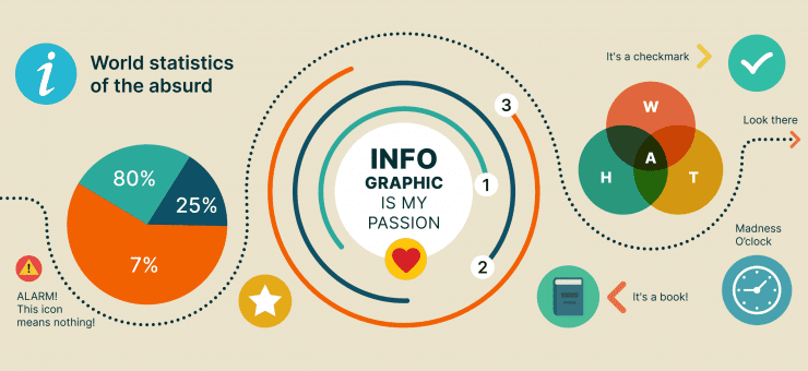 Bad infographics: 6 common design mistakes ruining your infographics