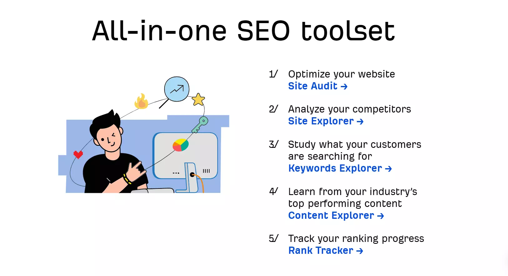Avoid These Five Common Mistakes In UX Writing: Ahrefs site screenshot