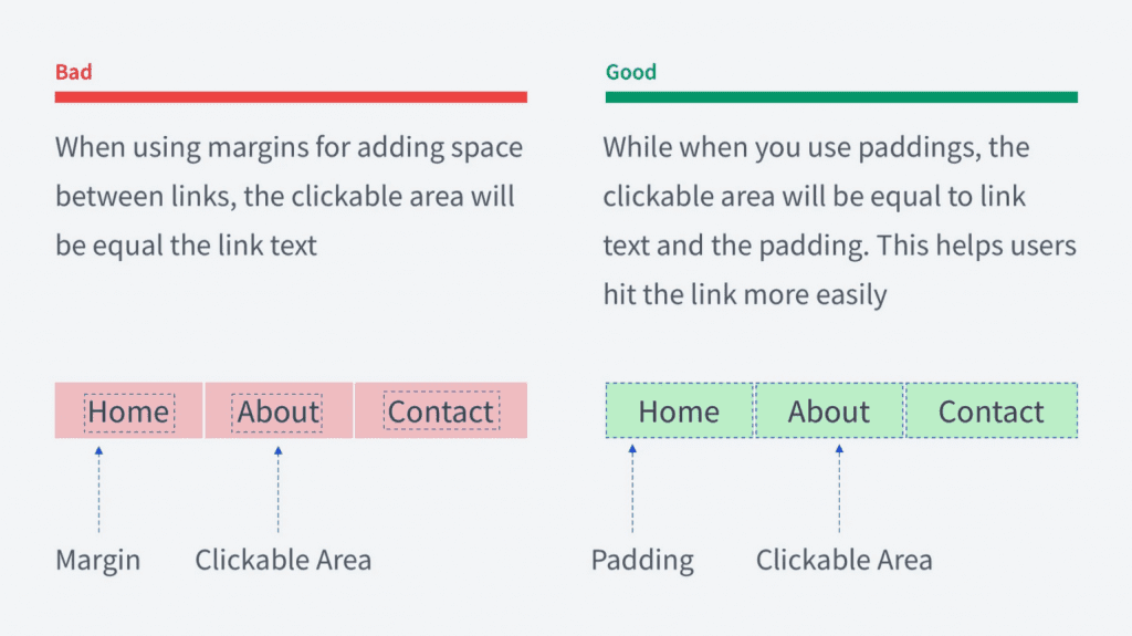 Screenshot of a tip that compares margins to paddings