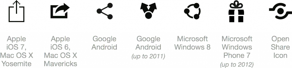 Variants of share icons for different platforms