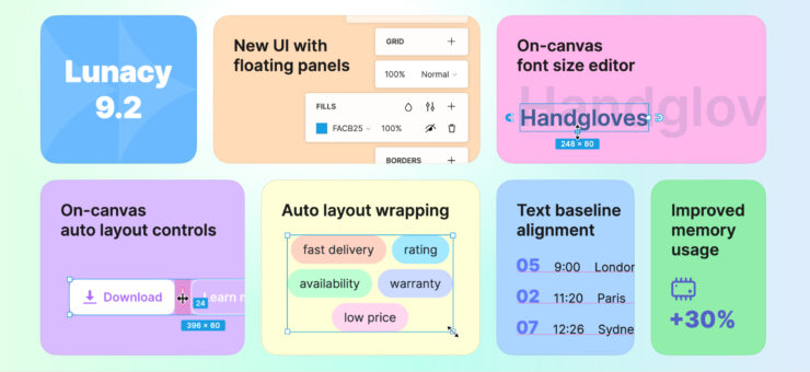 90% of the screen space is now for your design in Lunacy