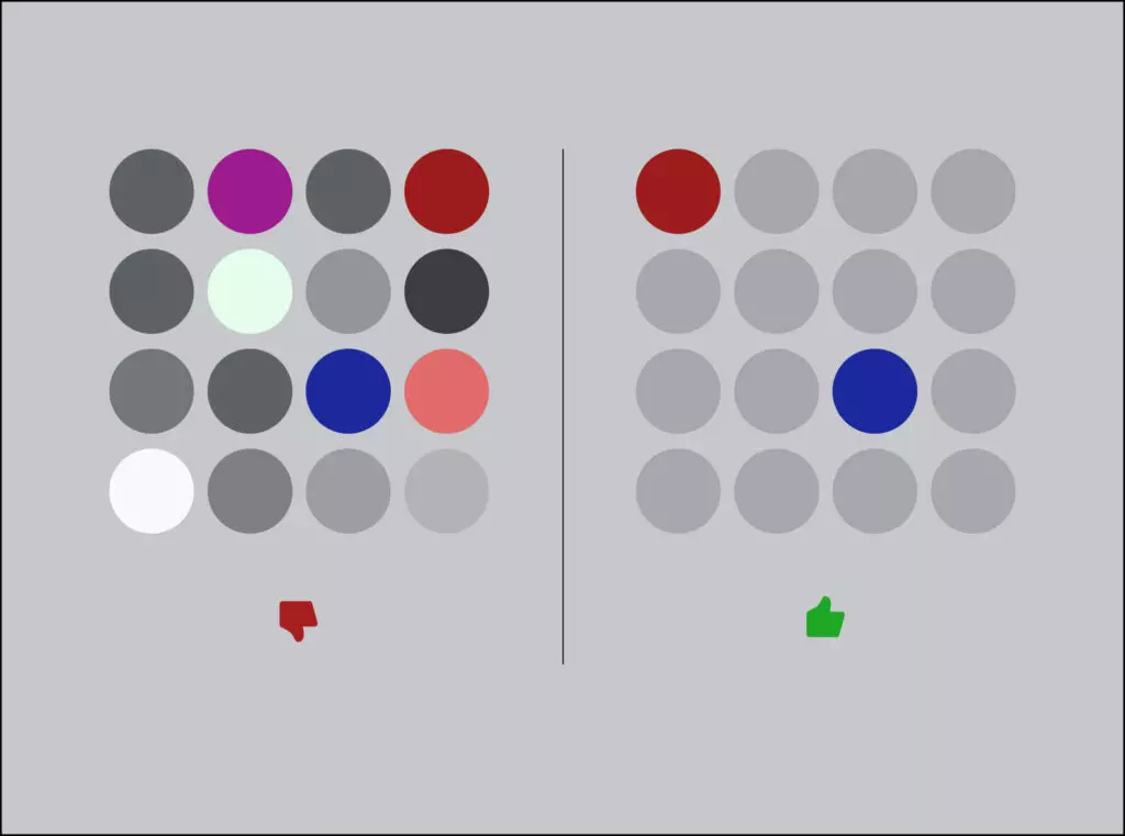 Visual hierarchy scheme