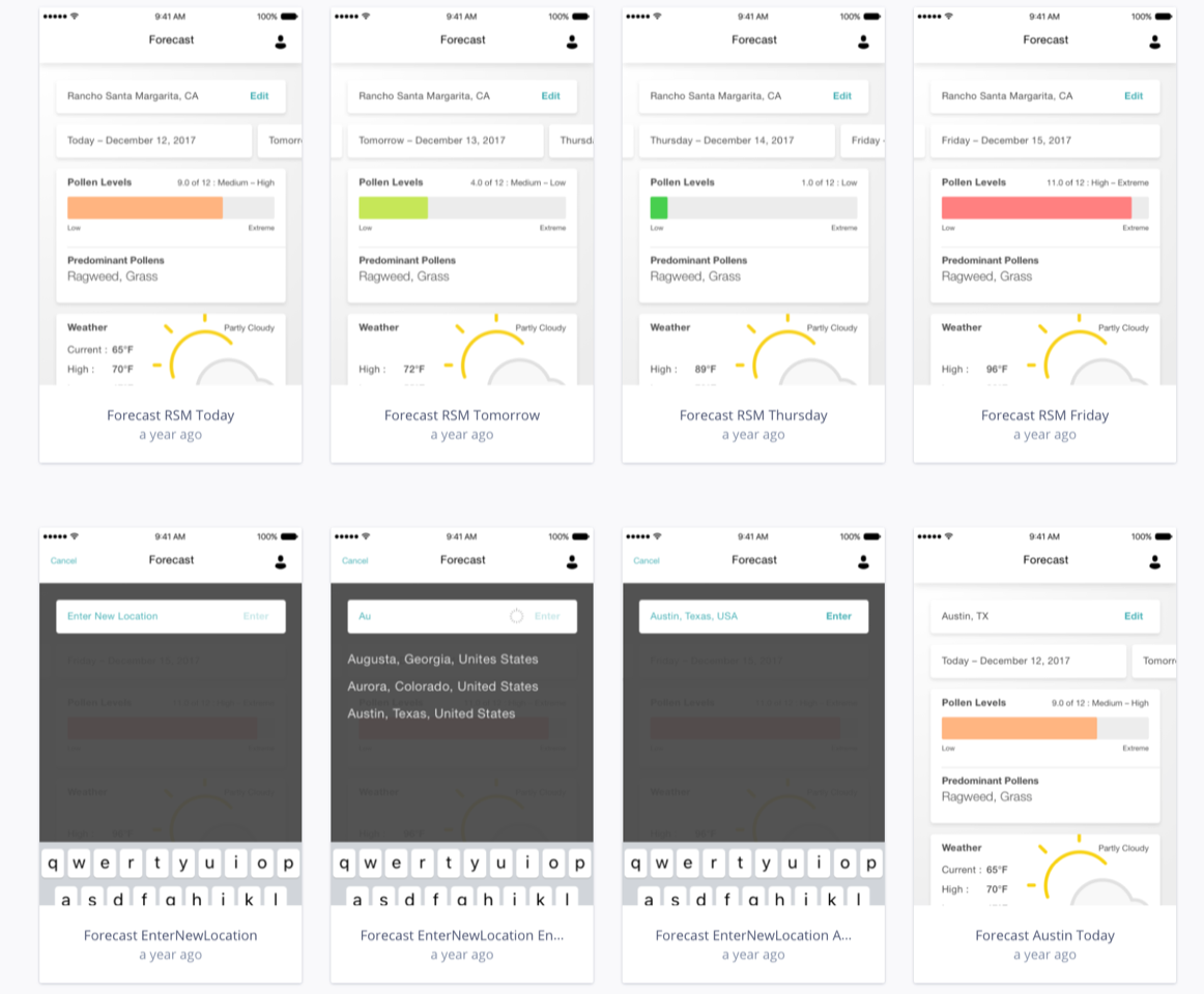 ux design processes article