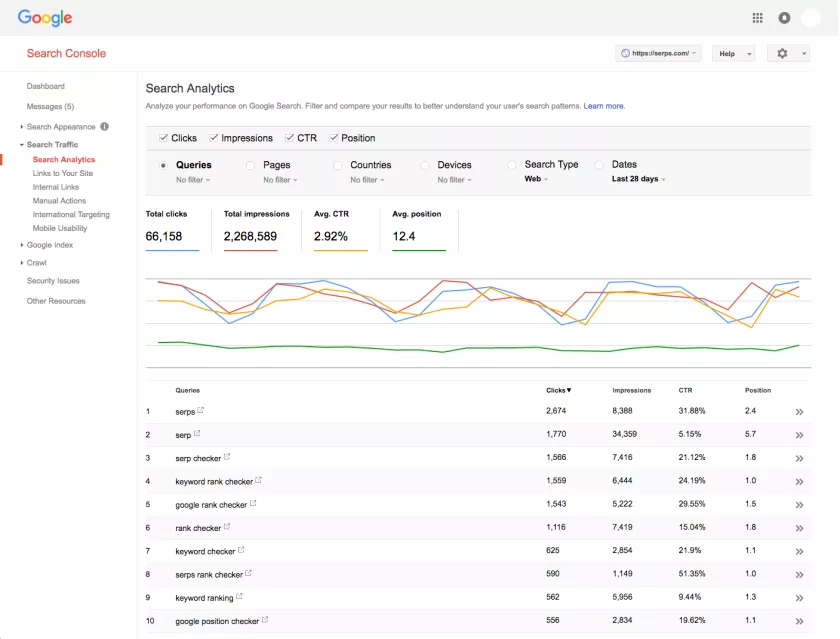 google search console website optimization