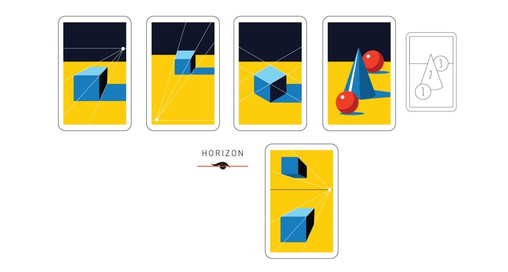 types of perspective vector illustration